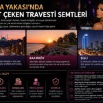 Avrupa Yakasında Dikkat Çeken Travesti Semtleri İstanbul
