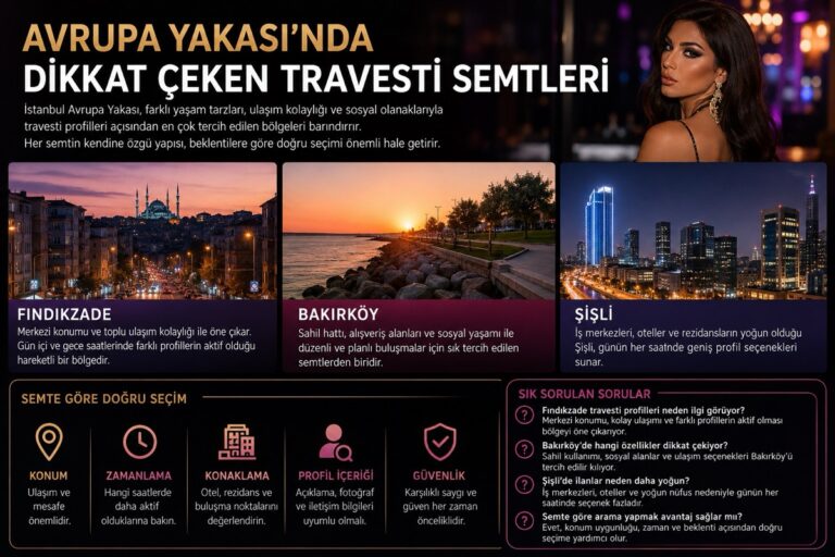 Avrupa Yakasında Dikkat Çeken Travesti Semtleri İstanbul